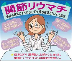 関節リウマチ.jpg