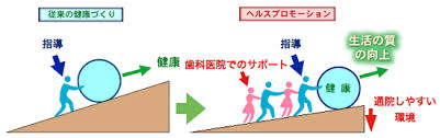 Hヘルスプロモーション.jpg